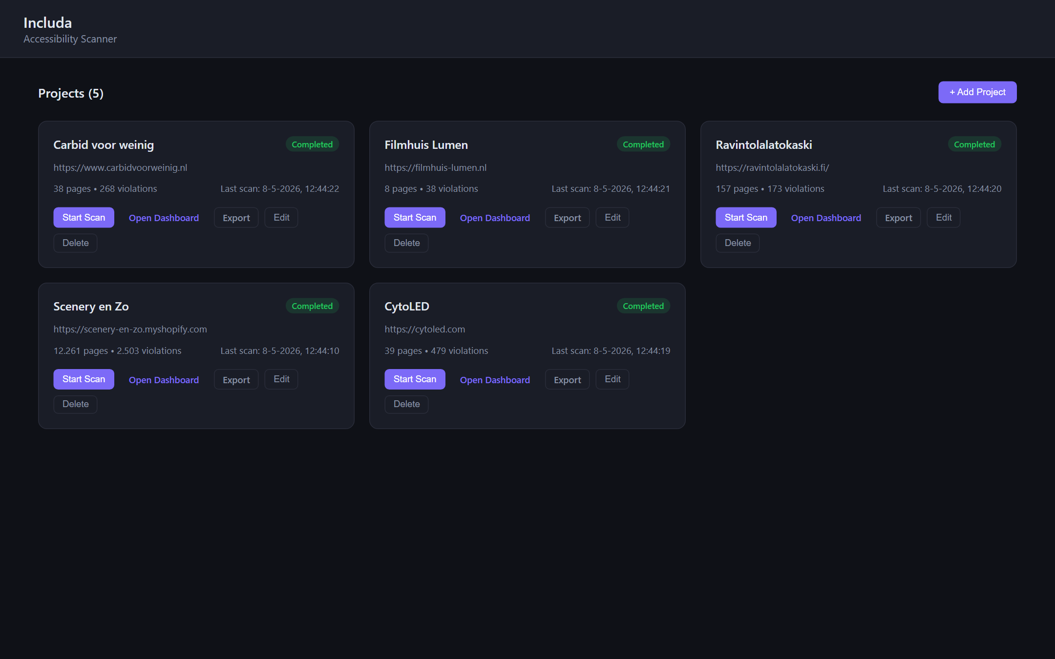 Includa projects home page listing five projects: Carbid voor weinig, Filmhuis Lumen, Ravintolalatokaski, Scenery en Zo, and CytoLED. Each card shows the URL, last scan timestamp, page and violation counts, and buttons for Start Scan, Open Dashboard, Export, Edit, and Delete.
